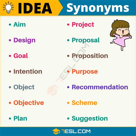spark ideas synonyms.